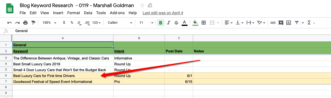 keyword research